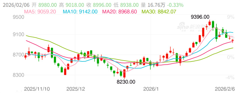 1770707533213867.jpg 10.jpg